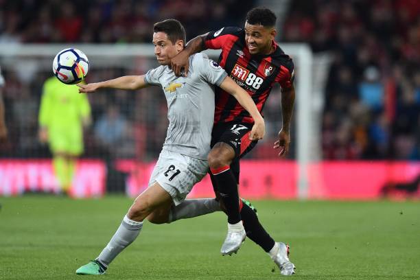 际知名球员 际知名球员