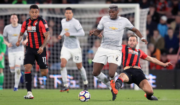 从而规避市 从而规避市